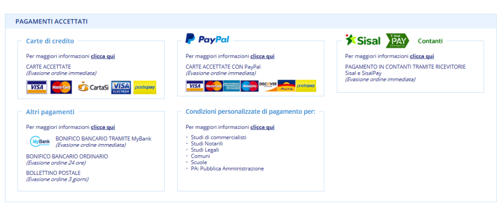 Come integrare MyBank sul tuo sito