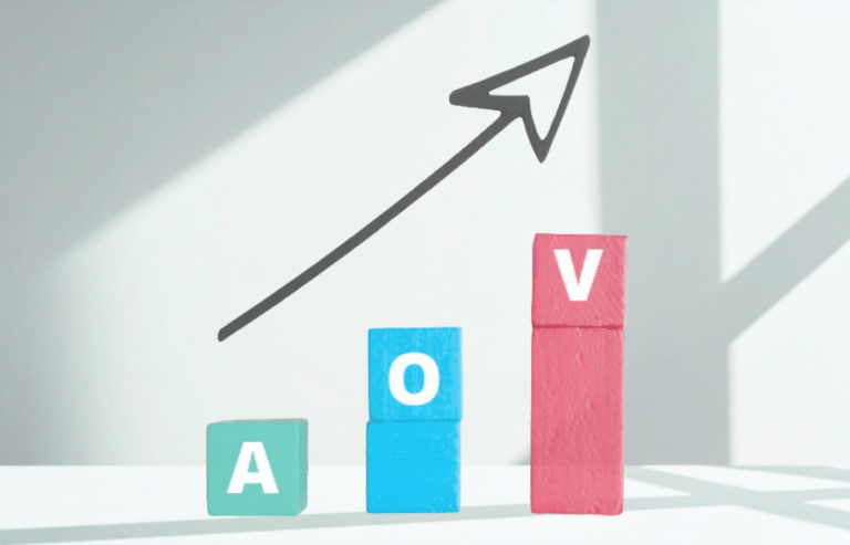 Average Order Value